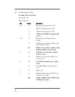 Preview for 86 page of SimpleTech STI-FAX/28.8 User Manual