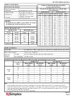 Preview for 4 page of Simplex 49SVC-CWFIRE Installation Instructions