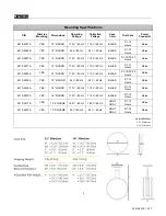 Preview for 2 page of Simplex 6310-9221A Quick Start Manual