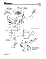 Preview for 10 page of Simplicity 12RTG Series Parts Manual