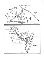 Preview for 3 page of Simplicity 1690037 Operator'S Manual