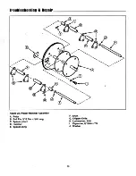 Preview for 28 page of Simplicity 1692332 Operator'S Manual