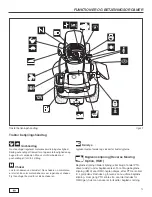 Preview for 35 page of Simplicity 1695796 Operator'S Manual