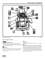 Preview for 79 page of Simplicity 1695796 Operator'S Manual