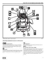 Preview for 123 page of Simplicity 1695796 Operator'S Manual