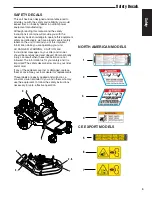 Preview for 12 page of Simplicity 5900660 Operator'S Manual