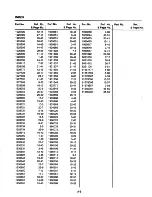 Preview for 76 page of Simplicity 917H-48 Parts Manual