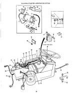 Preview for 30 page of Simplicity Baron 3414S Owner'S Manual