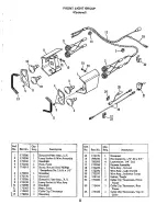 Preview for 35 page of Simplicity Baron 3414S Owner'S Manual