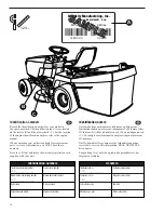 Preview for 6 page of Simplicity Baron Operator'S Manual