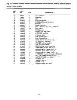 Preview for 5 page of Simplicity Coronet Series Parts Manual