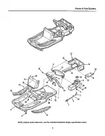 Preview for 6 page of Simplicity Coronet Series Parts Manual