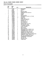 Preview for 7 page of Simplicity Coronet Series Parts Manual