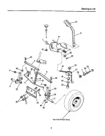 Preview for 8 page of Simplicity Coronet Series Parts Manual