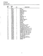 Preview for 9 page of Simplicity Coronet Series Parts Manual