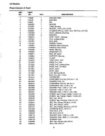 Preview for 11 page of Simplicity Coronet Series Parts Manual