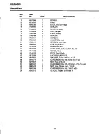 Preview for 13 page of Simplicity Coronet Series Parts Manual