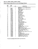 Preview for 15 page of Simplicity Coronet Series Parts Manual