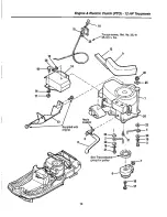 Preview for 16 page of Simplicity Coronet Series Parts Manual