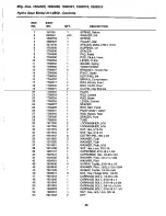 Preview for 31 page of Simplicity Coronet Series Parts Manual