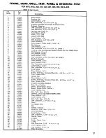 Preview for 31 page of Simplicity Landlord Series Operator'S & Parts Manual