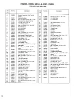 Preview for 34 page of Simplicity Landlord Series Operator'S & Parts Manual