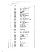 Preview for 36 page of Simplicity Landlord Series Operator'S & Parts Manual