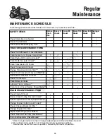 Preview for 27 page of Simplicity Legacy XL 2000 Series Operator'S Manual