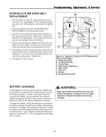 Preview for 30 page of Simplicity Massey Ferguson 1694744 Operator'S Manual