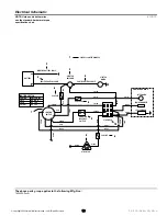 Preview for 18 page of Simplicity Pacer Series Parts Manual