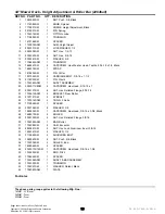 Preview for 33 page of Simplicity Pacer Parts Manual