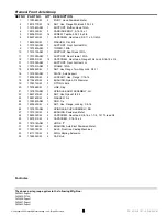 Preview for 5 page of Simplicity REGENT Regent / 2500 Parts Manual