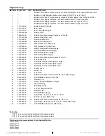 Preview for 9 page of Simplicity REGENT Regent / 2500 Parts Manual