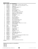 Preview for 15 page of Simplicity REGENT Regent / 2500 Parts Manual