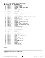 Preview for 45 page of Simplicity REGENT Regent / 2500 Parts Manual