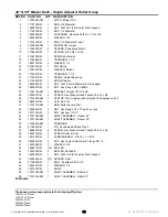 Preview for 49 page of Simplicity REGENT Regent / 2500 Parts Manual