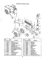 Preview for 31 page of Simplicity Sovereign 3416H Owner'S Manual