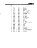 Preview for 17 page of Simplicity System 4108 Parts Manual