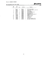 Preview for 19 page of Simplicity System 4108 Parts Manual