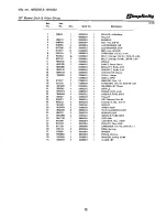 Preview for 21 page of Simplicity System 4108 Parts Manual