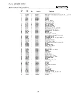 Preview for 23 page of Simplicity System 4108 Parts Manual