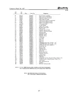 Preview for 29 page of Simplicity System 4108 Parts Manual