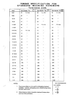 Preview for 31 page of Simplicity System 4108 Parts Manual