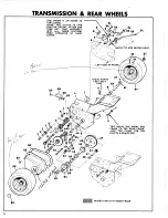 Preview for 6 page of Simplicity Wonderboy 401 User Manual