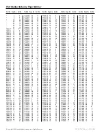 Preview for 42 page of Simplicity ZERO TURN TP 400-2169-01-ZT-SMA Parts Manual