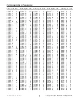 Preview for 43 page of Simplicity ZERO TURN TP 400-2169-01-ZT-SMA Parts Manual