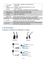 Preview for 8 page of Simplified MFG EXeARC1 User Manual