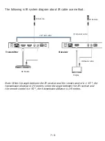 Preview for 9 page of Simplified MFG EXeARC1 User Manual