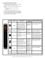 Preview for 15 page of SimpliFire SF-SC43-BK Owner'S Manual