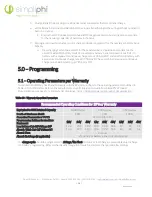 Preview for 26 page of SimpliPhi PHI 1.4 Series Installation Manual